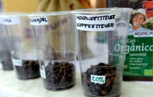 Kaffeepreise und Kaffeesteuer